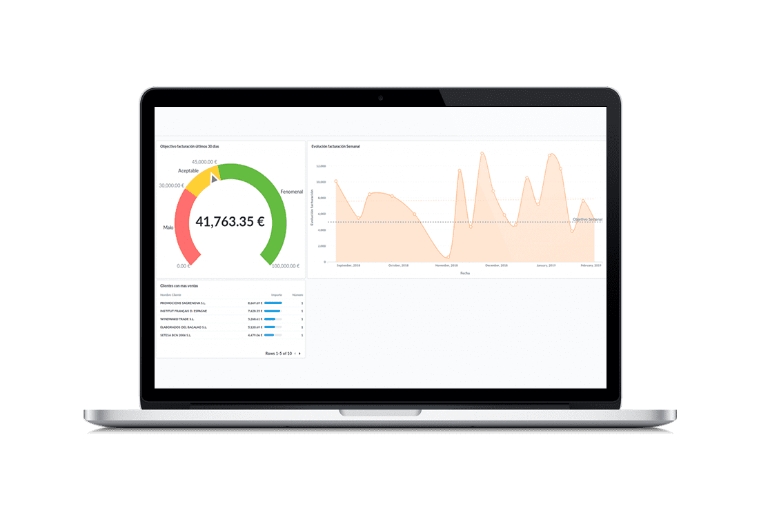 Metabase_Herramienta de análisis empresarial