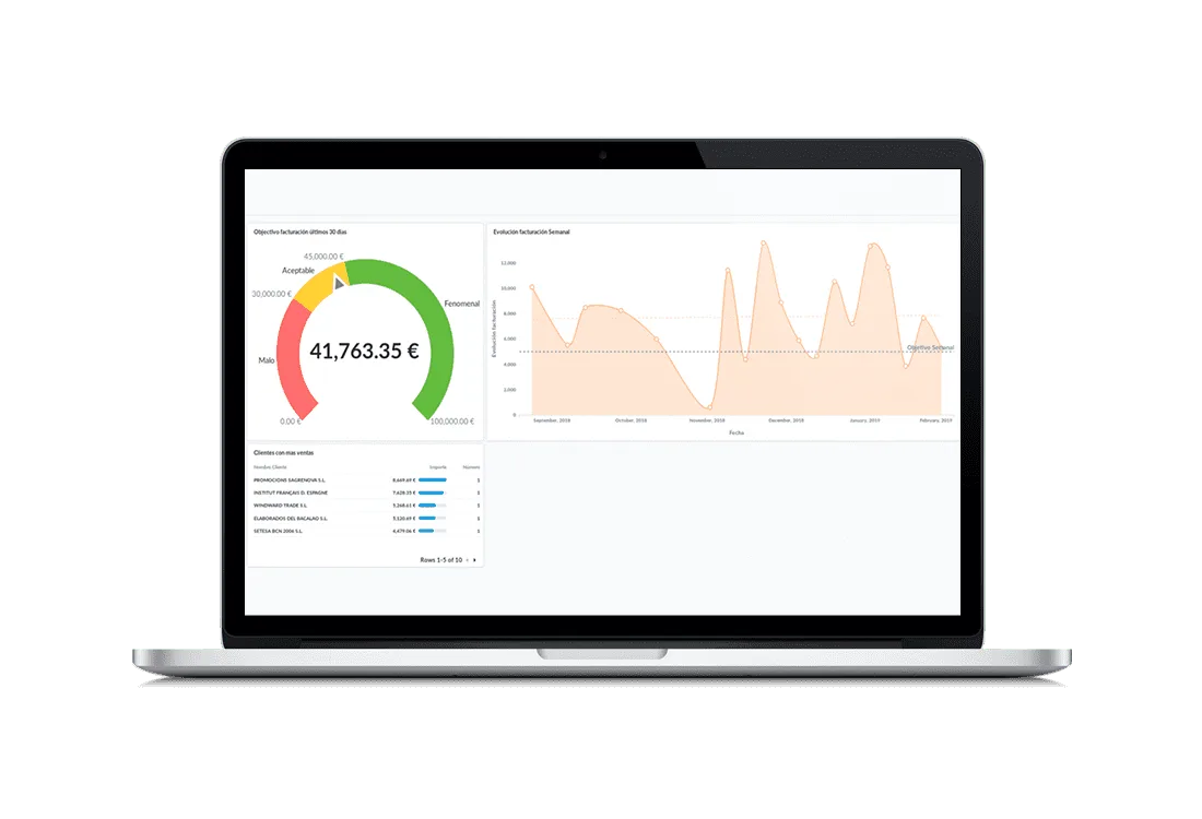 Tryton_Software de gestión empresarial (ERP)