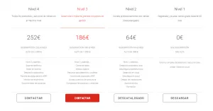Tarifas Velneo_Comparativa ERP_Tryton vs. Velneo