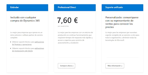 captura_Soporte_Tryton vs Dynamics365