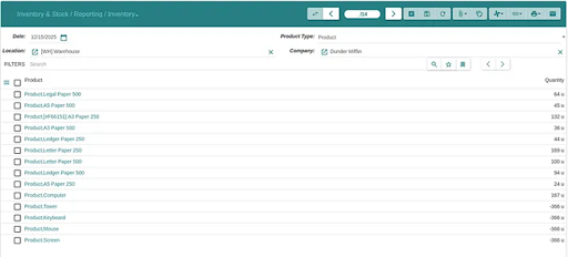 Captura Tryton 7.8 - Informes stock